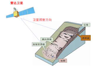 科力達(dá)集聚科技之力，助礦山安全生產(chǎn)檢查與安全監(jiān)測
